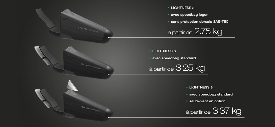 Sellette Advance Lightness 3 - gamme de poids